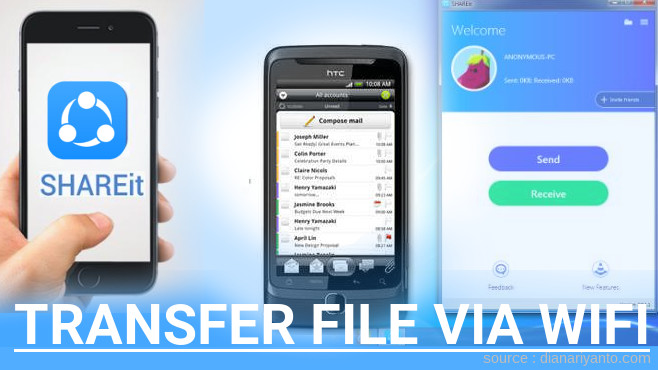 Cara Transfer File via Wifi di HTC Desire Z Menggunakan ShareIt Versi Baru
