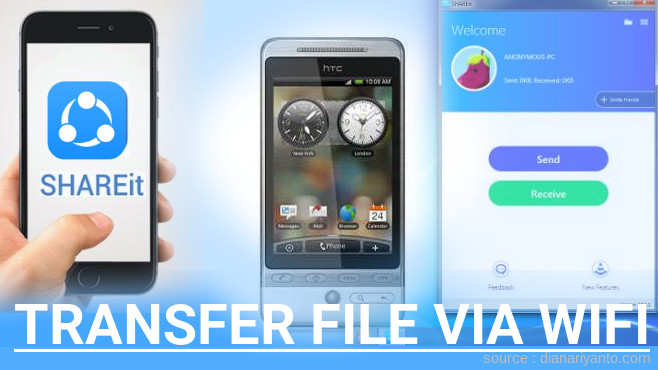 Mudahnya Transfer File via Wifi di HTC Hero Menggunakan ShareIt Terbaru