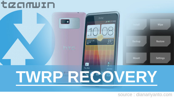 Install TWRP HTC Desire L Beta